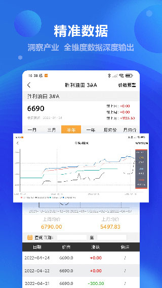 金联创app5