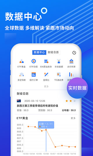 金投网app3