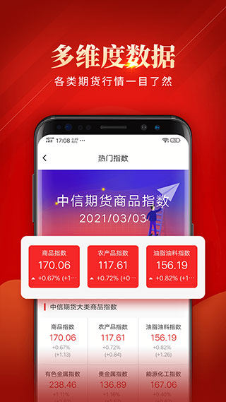 中信期货app2