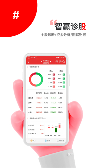智赢诊股app4