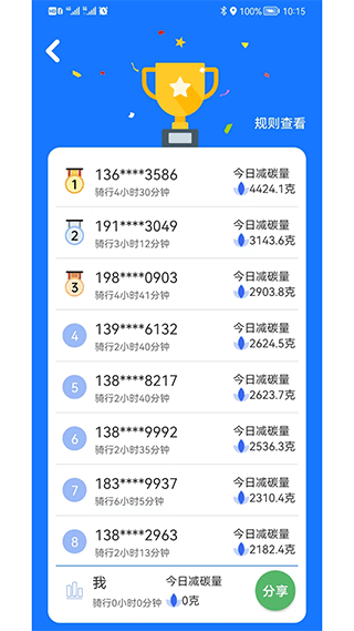 潮城骑行app1