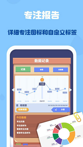 时间花园app3