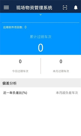 数字项目平台app2