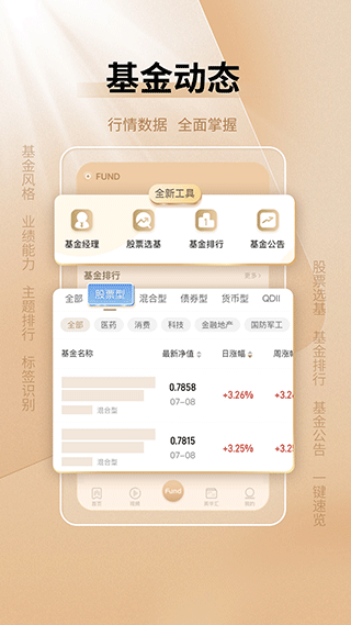 中国基金报app3