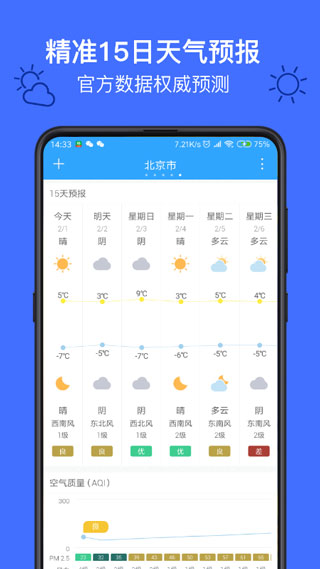 实况天气预报app4