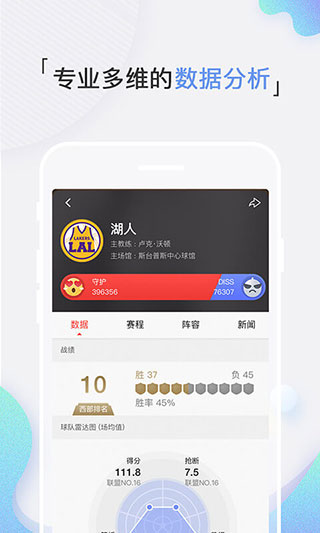 新浪体育app5