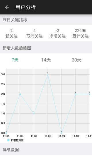 微小宝手机版app1