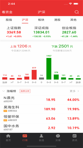 光大同花顺手机版3