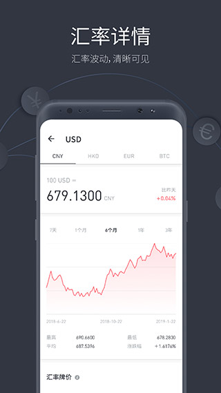 极简汇率APP4