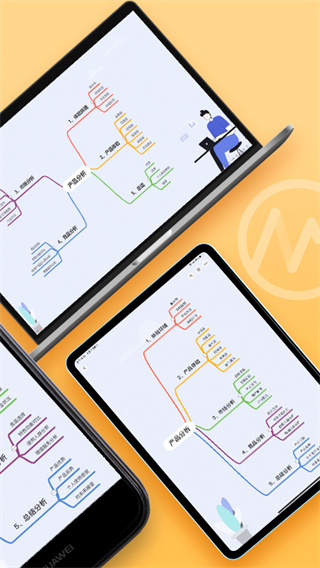 gitmind思维导图软件2
