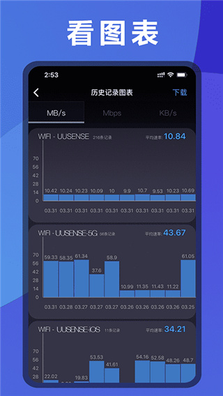 测网速app1