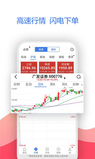 广发易淘金app手机版最新版3