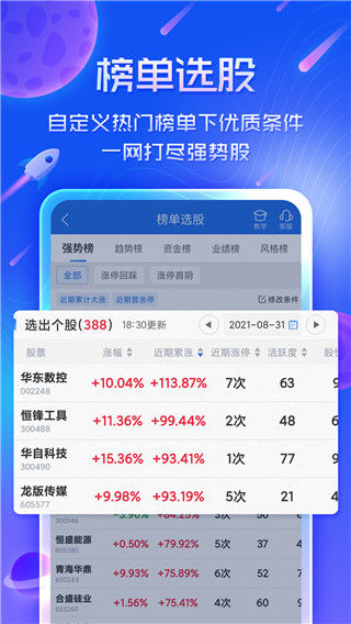 短线王app3