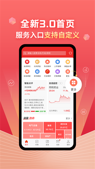 约牛股票app4