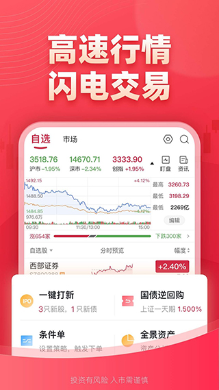 西部证券手机交易app5