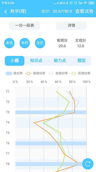 达美嘉家长端app2