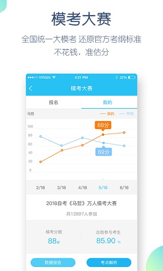 自考万题库app3