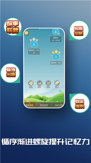 C族记忆宫殿app4