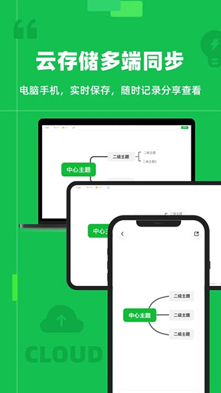 知犀思维导图app3