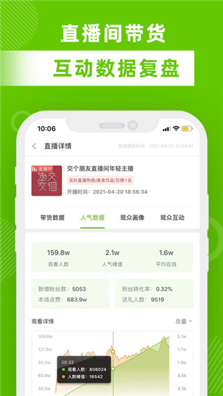 飞瓜数据app4