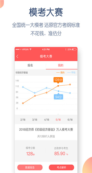 经济师万题库app3