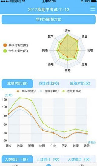 学情达app最新版20235