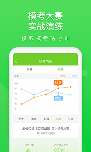 高考万题库app2