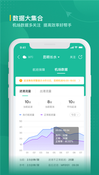 航旅纵横业内版app3