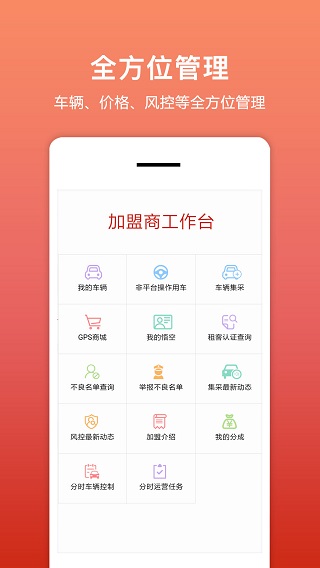 悟空租车商家版app3