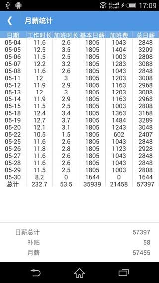 考勤助手免费版app1