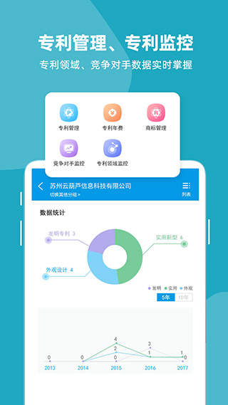 云葫芦app4