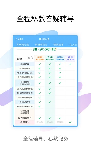 医学高级职称考试宝典app3