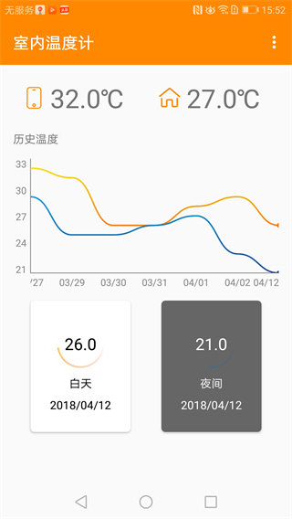 室内温度计app1