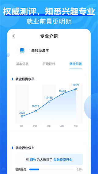 高考问一问app2