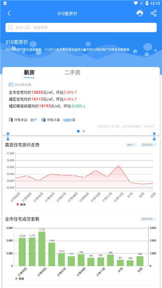 510房产网app2