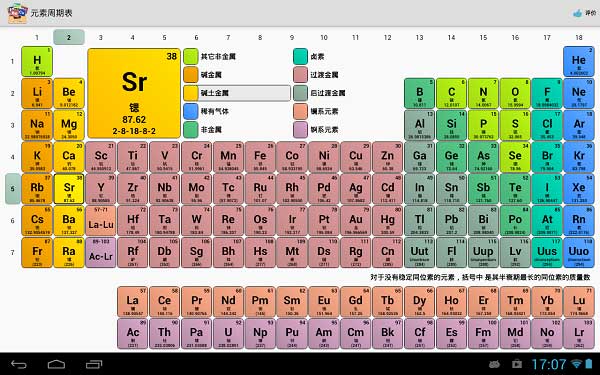 元素周期表1