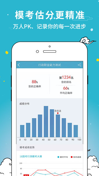 考试通app1