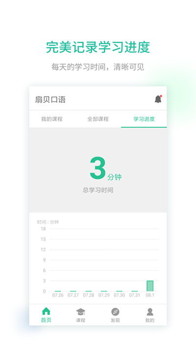 扇贝口语app官方版2